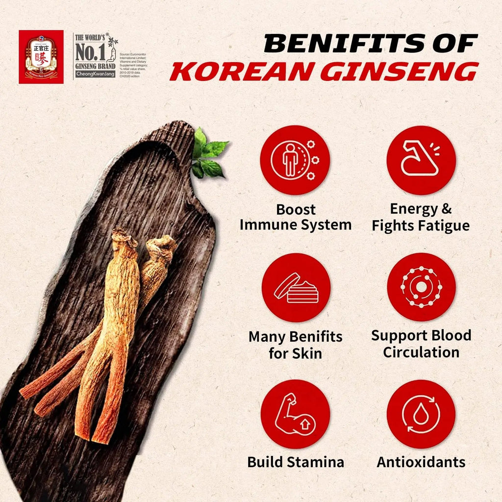 CheongKwanJang Ginseng Korean Red Ginseng Vital Tonic, Immune System Booster - TrustMedUSA