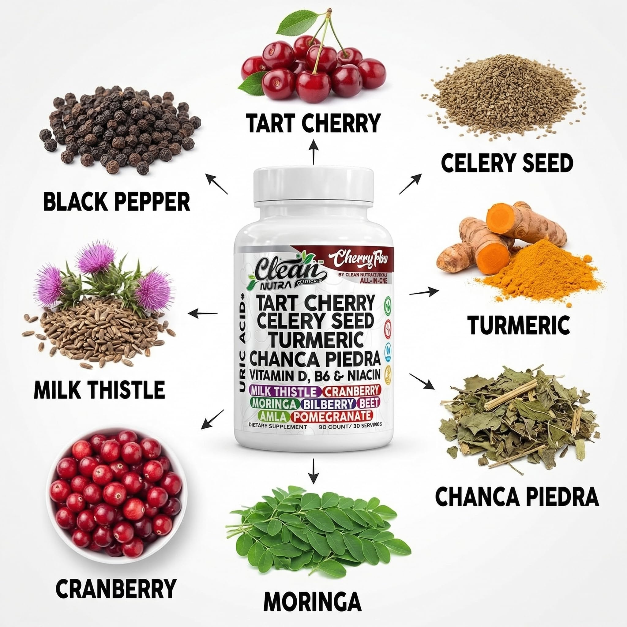 Cherry Flow Tart Cherry Capsules Uric Acid Support Celery Seed Turmeric Chanca Piedra Vitamin D Vitamin B6 Niacin Milk Thistle Moringa Extract Pomegranate Beets 90 Count By Clean Nutra - TrustMedUSA