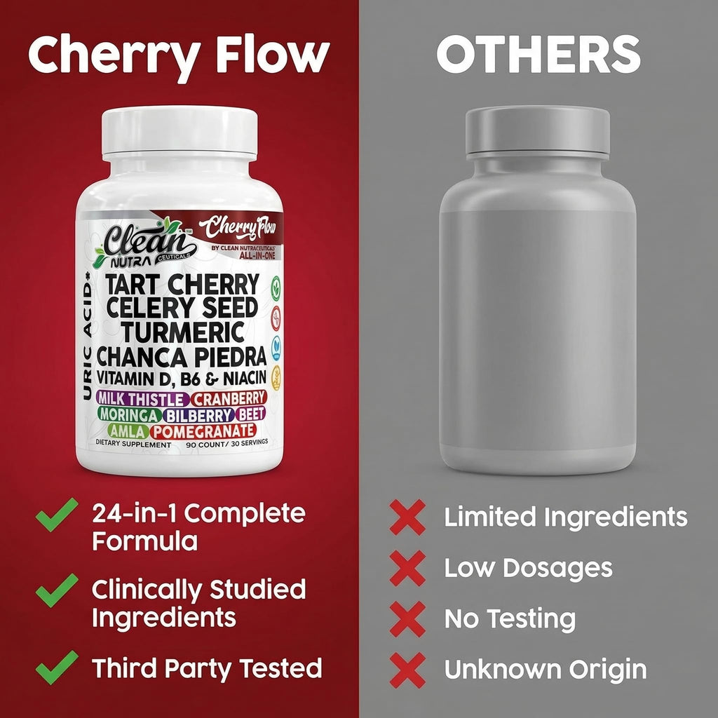 Cherry Flow Tart Cherry Capsules Uric Acid Support Celery Seed Turmeric Chanca Piedra Vitamin D Vitamin B6 Niacin Milk Thistle Moringa Extract Pomegranate Beets 90 Count By Clean Nutra - TrustMedUSA