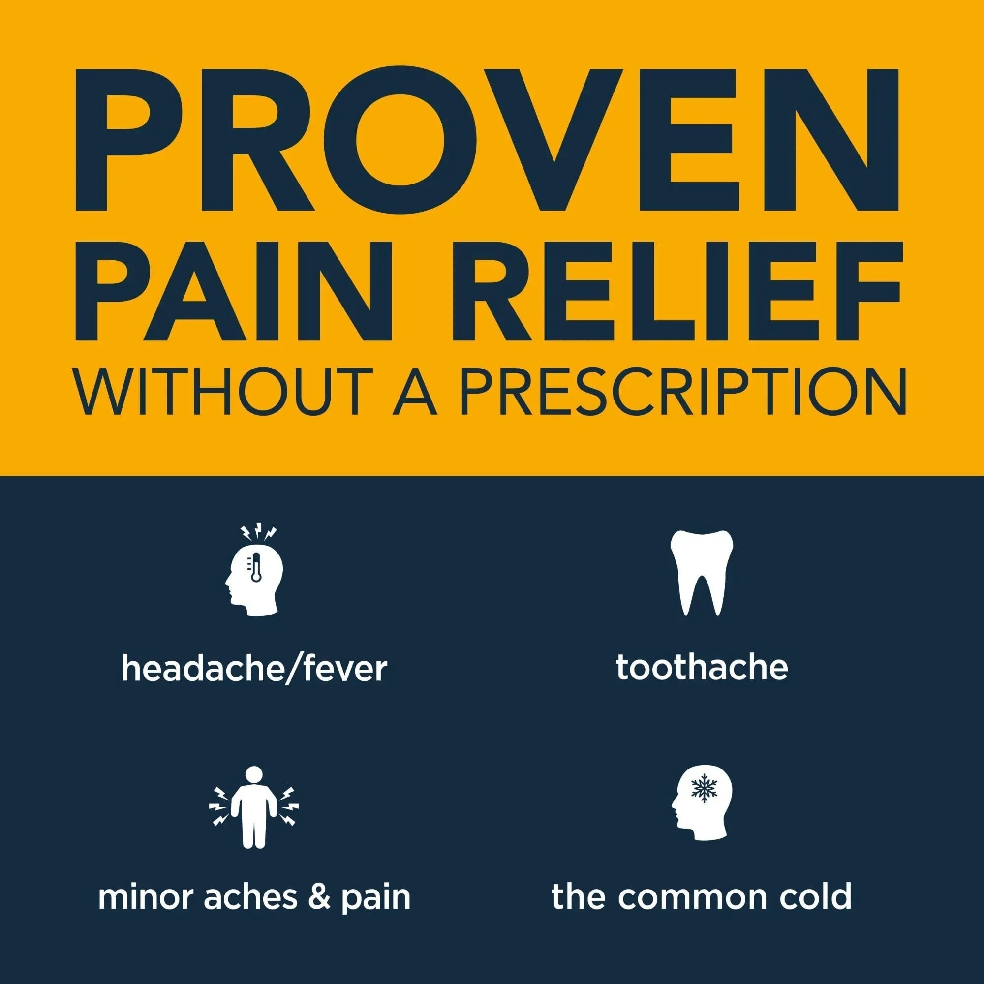 Childrens Ibuprofen Chewable Tablets, 100 mg, Orange Flavor, Pain Reliever and Fever Reducer, 24 Count - TrustMedUSA