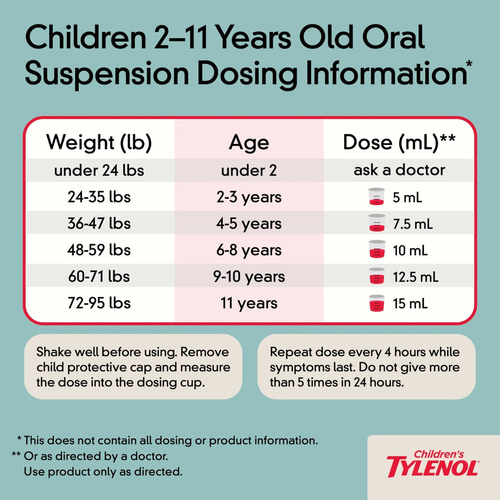 Children's Tylenol Liquid Pain Relief & Fever Medicine, Oral Suspension, Dye-Free, Acetaminophen, No Aspirin, No Ibuprofen, No High Fructose Corn Syrup; Cherry Flavor, 8 fl. oz.; Pack of 1 - TrustMedUSA