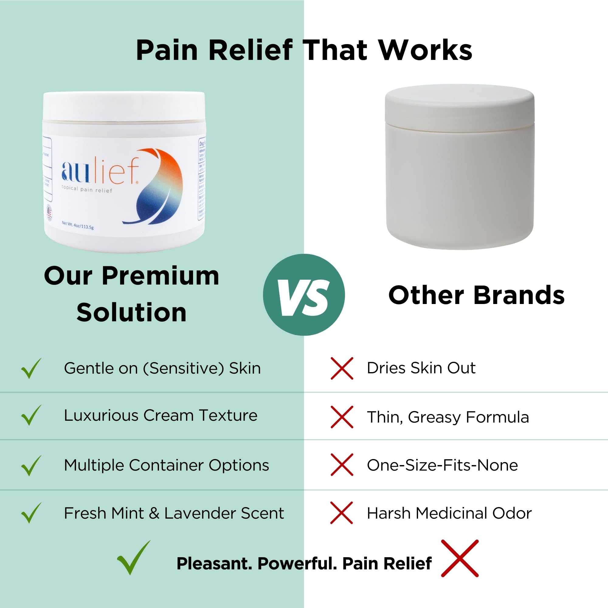 China-Gel Aulief Pain Relief Cream Arthritis & Muscle Rub for Sore Muscles & Joint Pain, Neck, Knee & Back Aches, Premium Mint Green Topical Gel, 6 oz Tottle - TrustMedUSA