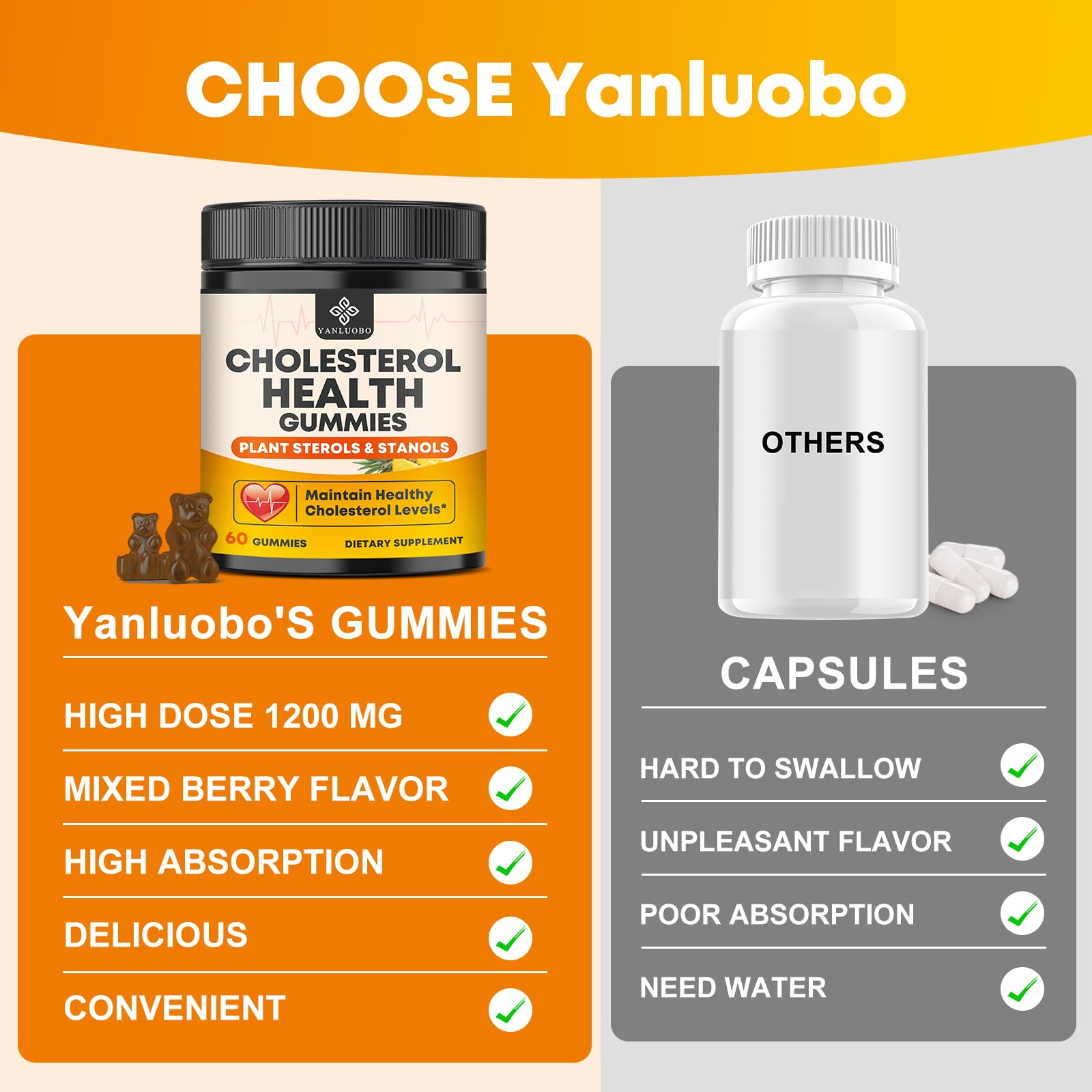 Cholesterol Supplements with 1200mg Plant Sterols & Stanols, Guggul, Bergamot, Red Yeast Rice, Cholesterol Complex Gummies Support Healthy Cholesterol Levels, Pineapple Flavor, 60 Counts - TrustMedUSA