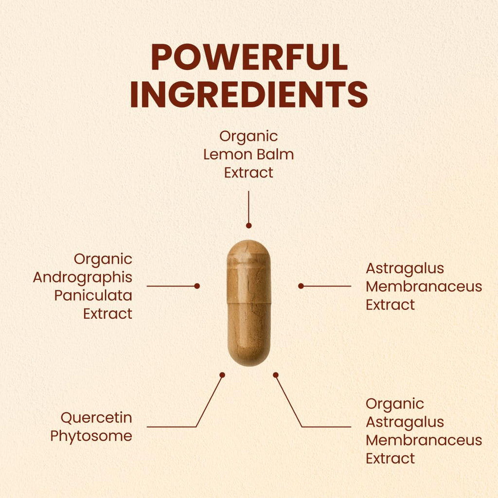 CHOQ Armor - Vegan Capsules - Professional-Grade Immune Defense - 20x Absorption Quercetin Phytosome - Andrographis - Astragalus - Supports Healthy Histamine Levels - TrustMedUSA