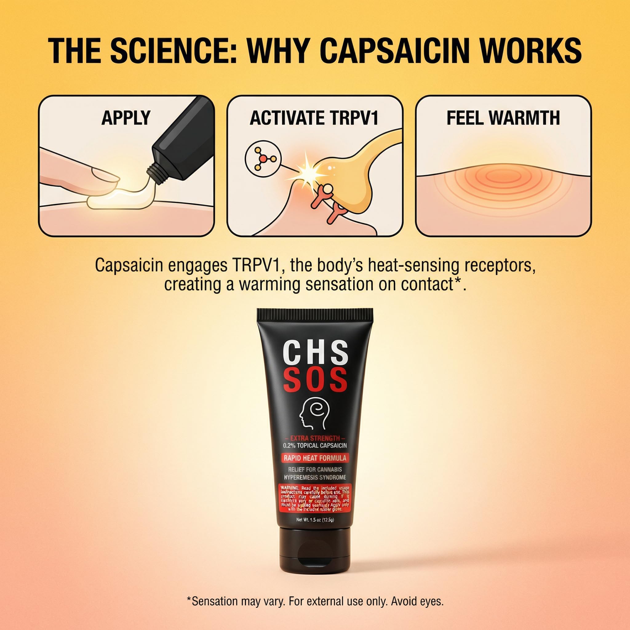CHS SOS Warming Relief Cream – High Potency Capsaicin Topical for Abdominal & Muscle Discomfort – Soothing Warming Sensation for Targeted Comfort – Fast-Acting, Non-Greasy Formula – 1.5 oz x 2pack - TrustMedUSA