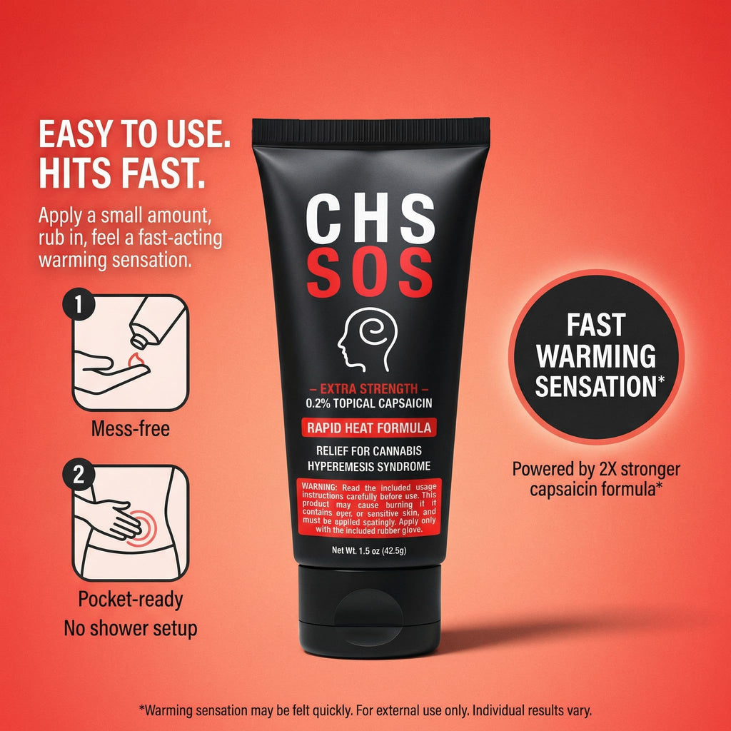 CHS SOS Warming Relief Cream – High Potency Capsaicin Topical for Abdominal & Muscle Discomfort – Soothing Warming Sensation for Targeted Comfort – Fast-Acting, Non-Greasy Formula – 1.5 oz x 2pack - TrustMedUSA