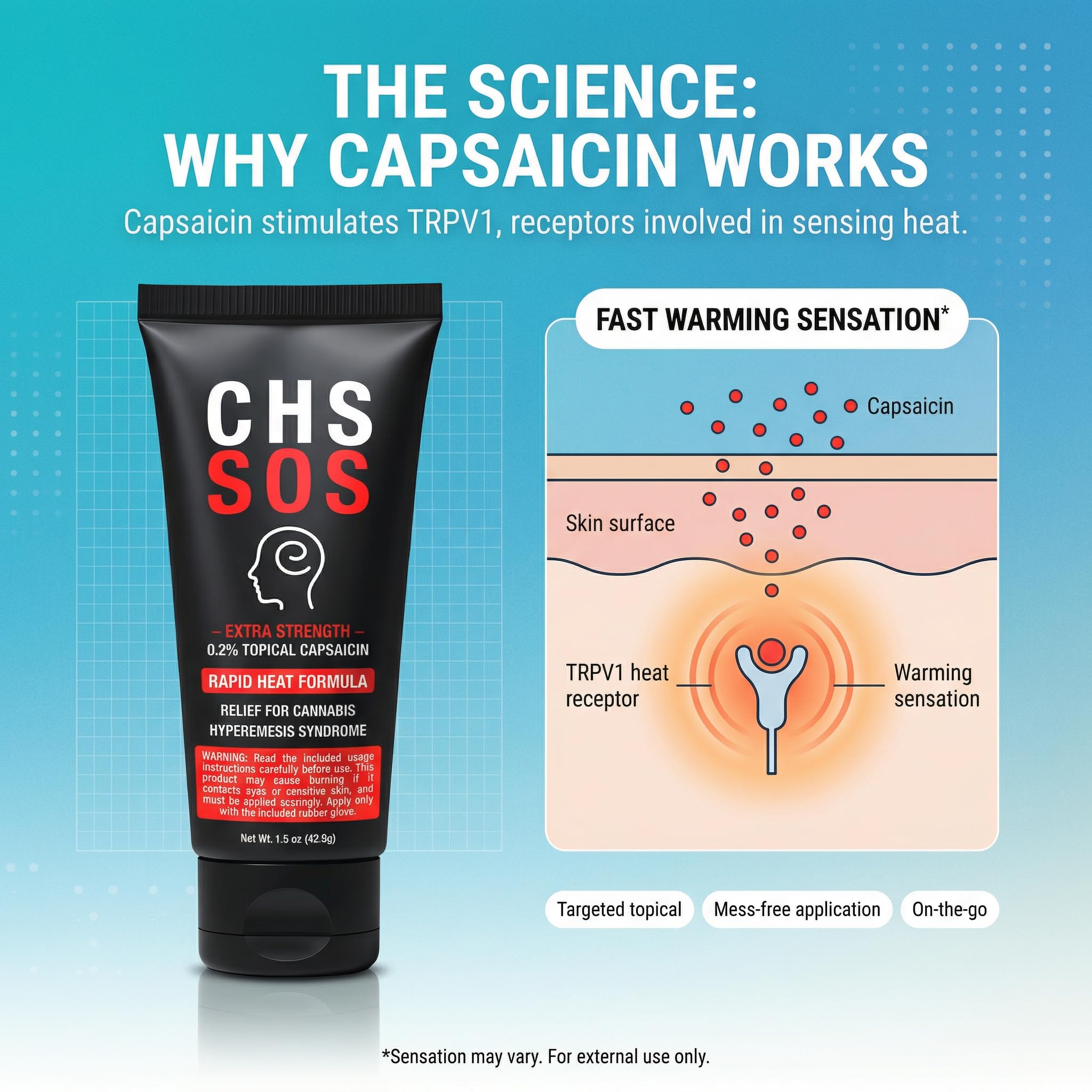 CHS SOS Warming Relief Cream – High Potency Capsaicin Topical for Abdominal & Muscle Discomfort – Soothing Warming Sensation for Targeted Comfort – Fast-Acting, Non-Greasy Formula – 1.5 oz x 2pack - TrustMedUSA