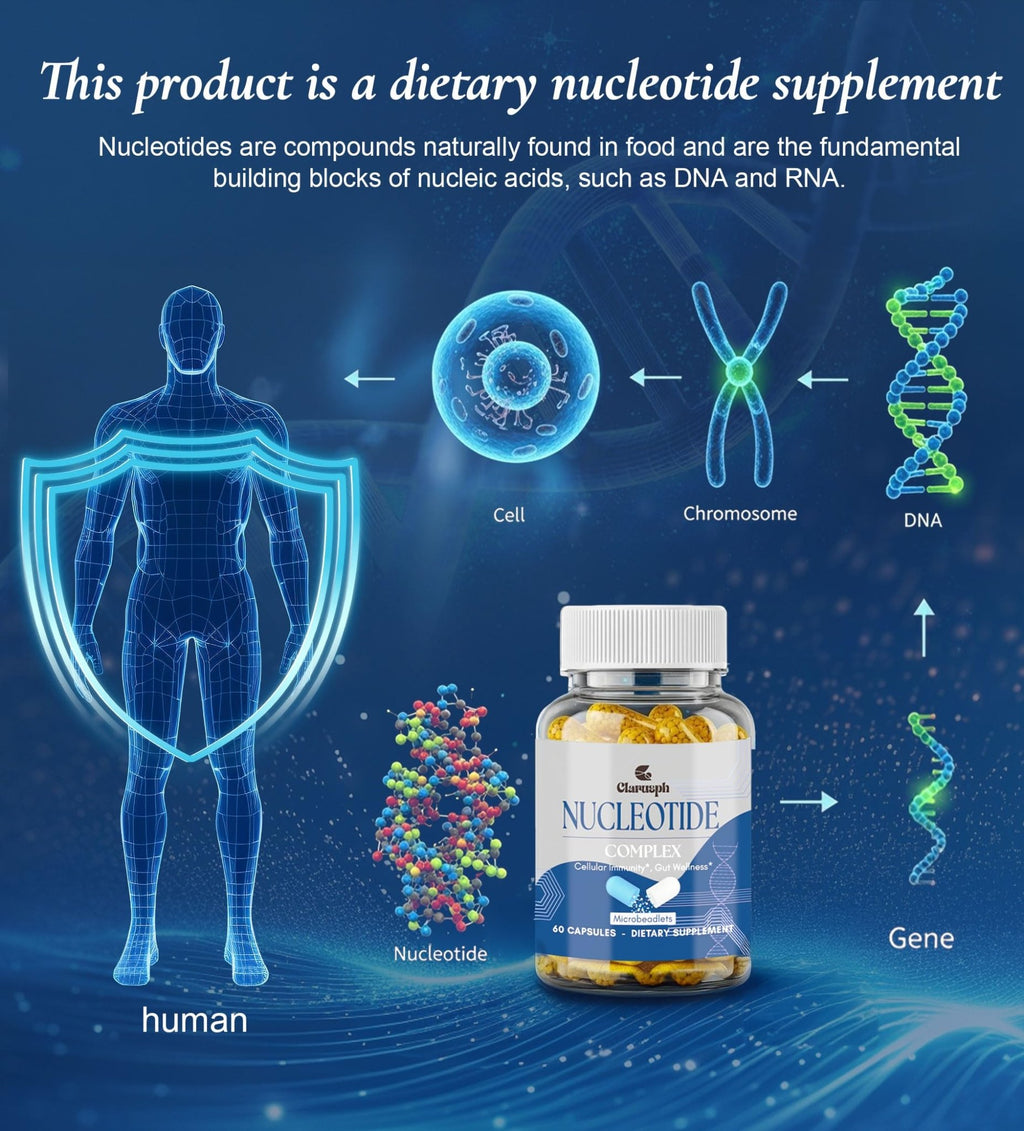 Clarusph Immunity* Supplement, Immune* Nucleotide Complex Blend 400mg Including AMP, CMP, GMP, UMP, Nucleo Immune*, 120 Capsules - TrustMedUSA