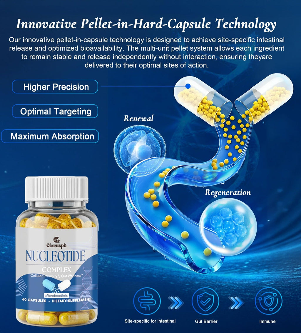 Clarusph Immunity* Supplement, Immune* Nucleotide Complex Blend 400mg Including AMP, CMP, GMP, UMP, Nucleo Immune*, 120 Capsules - TrustMedUSA