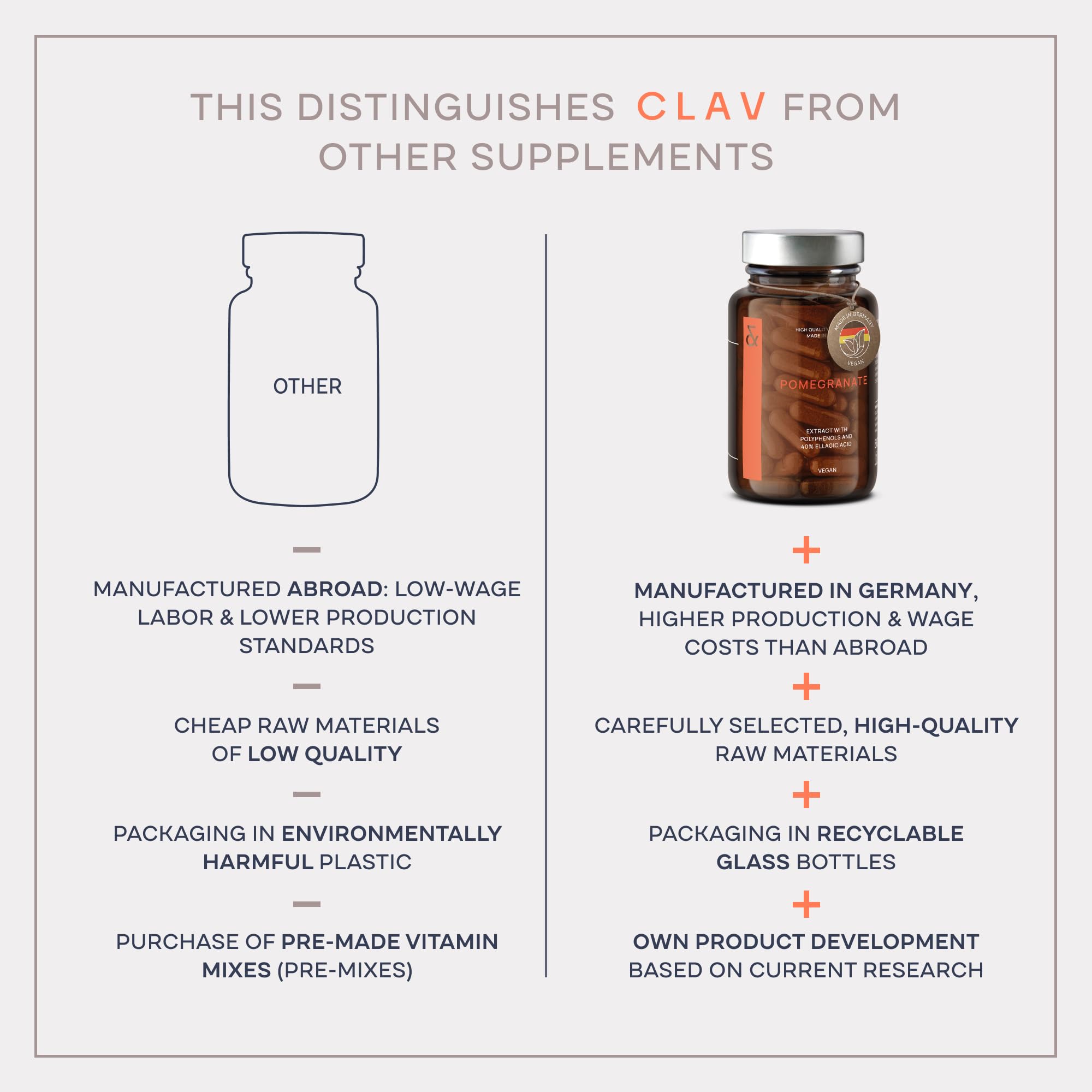 CLAV® Natural Hormone Balance for Women - PMS Relief with Siberian Rhubarb, Wild Yam & Vitex Berry - Vegan Menstrual Regulator Supplement - 120 Capsules - TrustMedUSA