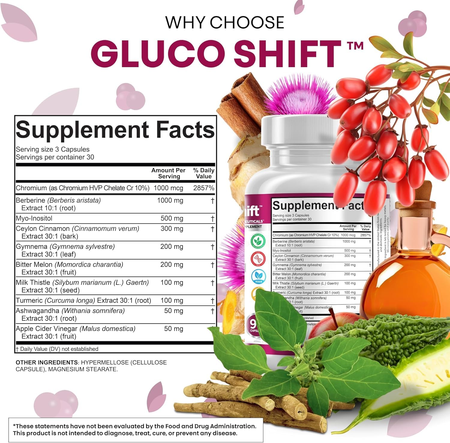Clean Nutra Berberine Supplement Myo-Inositol Ceylon Cinnamon Gymnema Bitter Melon Chromium Complex for Digestion, Antioxidant Support & Wellness 90 Vegan Capsules Non-GMO - TrustMedUSA