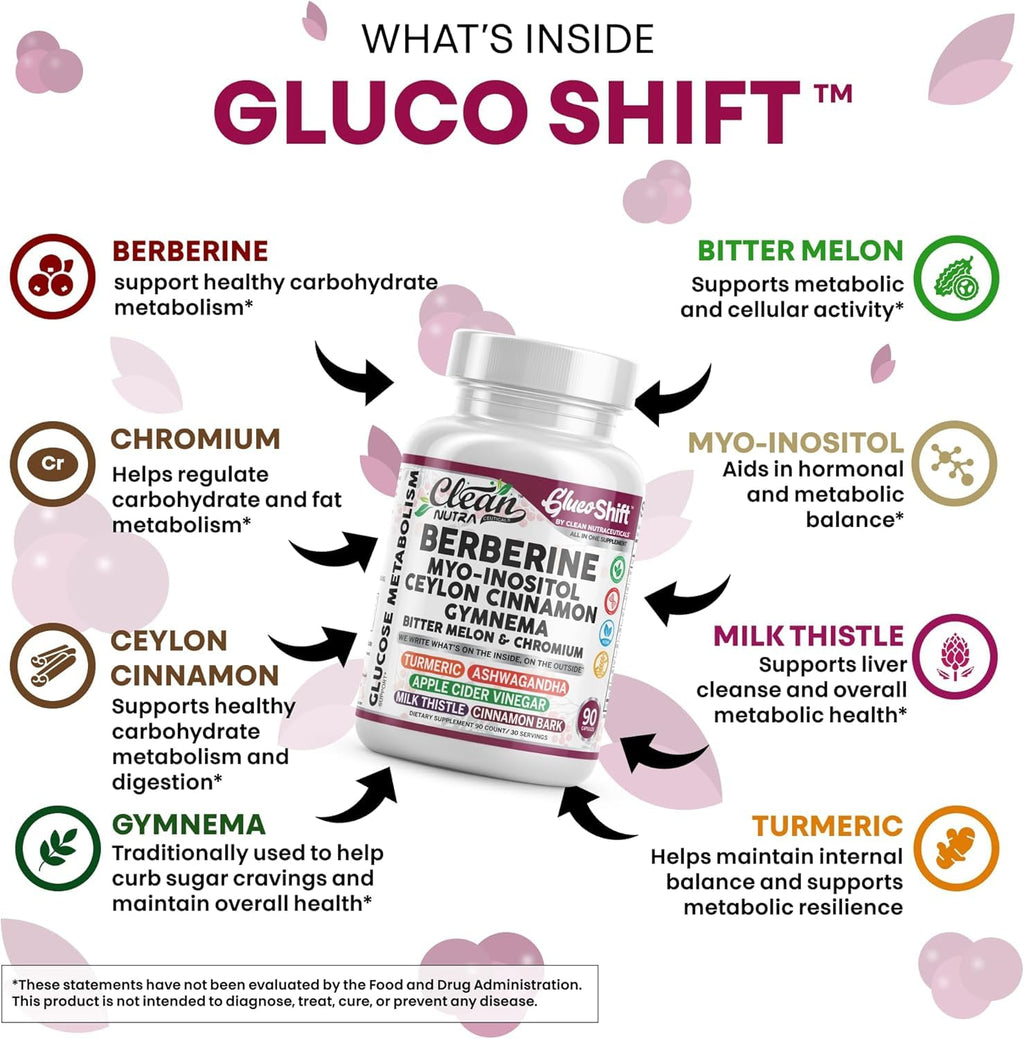 Clean Nutra Berberine Supplement Myo-Inositol Ceylon Cinnamon Gymnema Bitter Melon Chromium Complex for Digestion, Antioxidant Support & Wellness 90 Vegan Capsules Non-GMO - TrustMedUSA