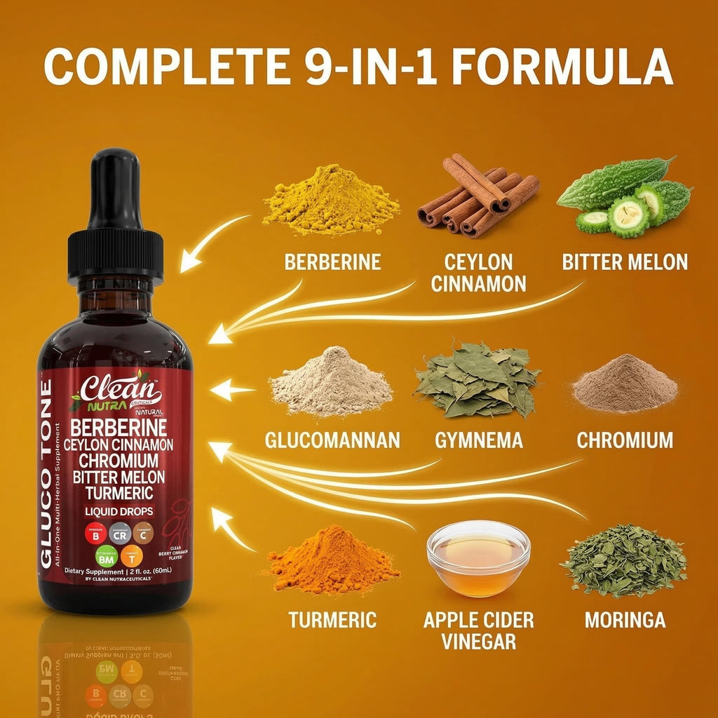 Clean Nutra Berberine with Ceylon Cinnamon Supplement Liquid Drops + Bitter Melon Extract, Glucomannan, Gymnema, Chromium - TrustMedUSA