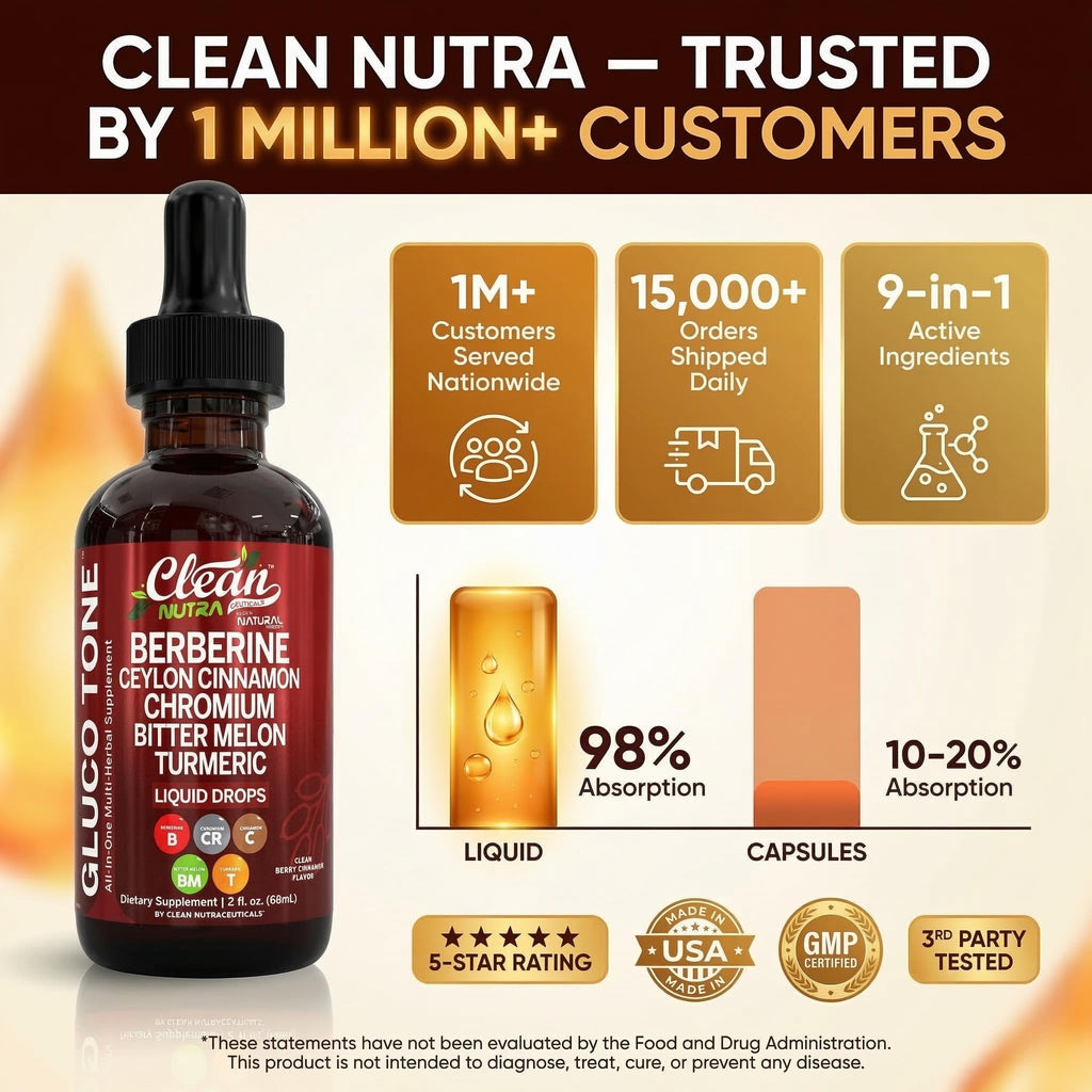 Clean Nutra Berberine with Ceylon Cinnamon Supplement Liquid Drops + Bitter Melon Extract, Glucomannan, Gymnema, Chromium - TrustMedUSA