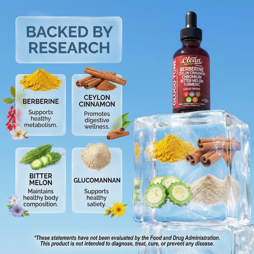 Clean Nutra Berberine with Ceylon Cinnamon Supplement Liquid Drops + Bitter Melon Extract, Glucomannan, Gymnema, Chromium - TrustMedUSA