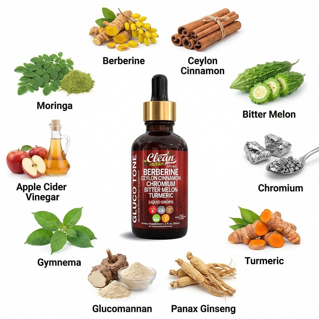 Clean Nutra Berberine with Ceylon Cinnamon Supplement Liquid Drops + Bitter Melon Extract, Glucomannan, Gymnema, Chromium - TrustMedUSA