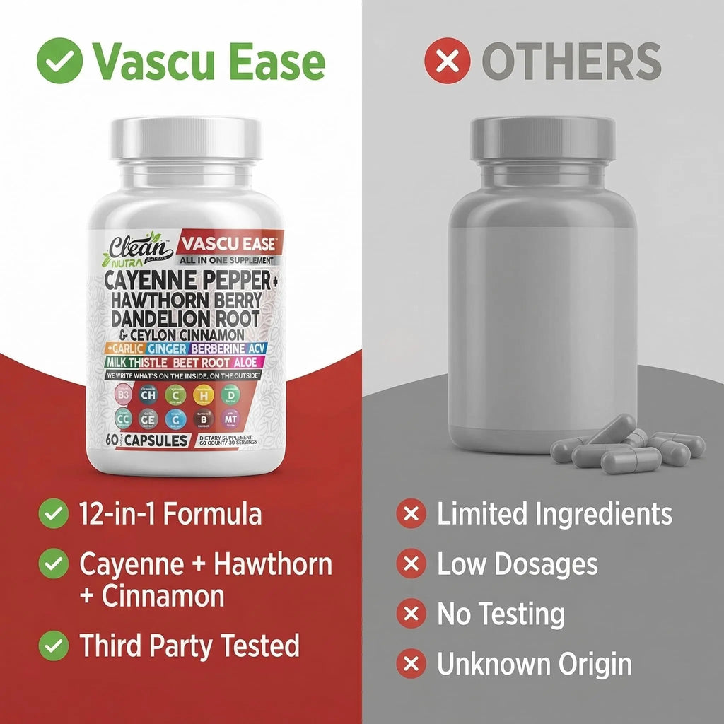 Clean Nutra Cayenne Pepper Capsules Supplement with Hawthorn Berry, Dandelion Root, Ceylon Cinnamon, Garlic, Ginger, Berberine, Apple Cider Vinegar, Milk Thistle, Beet Root, Aloe Vera Pills & More - TrustMedUSA