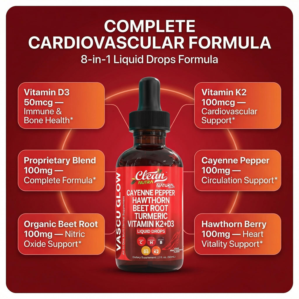 Clean Nutra Cayenne Pepper Drops Supplement Liquid + Hawthorn Berry, Vitamin D3 K2 Beet Root Powder, Ceylon Cinnamon, Turmeric Curcumin - TrustMedUSA