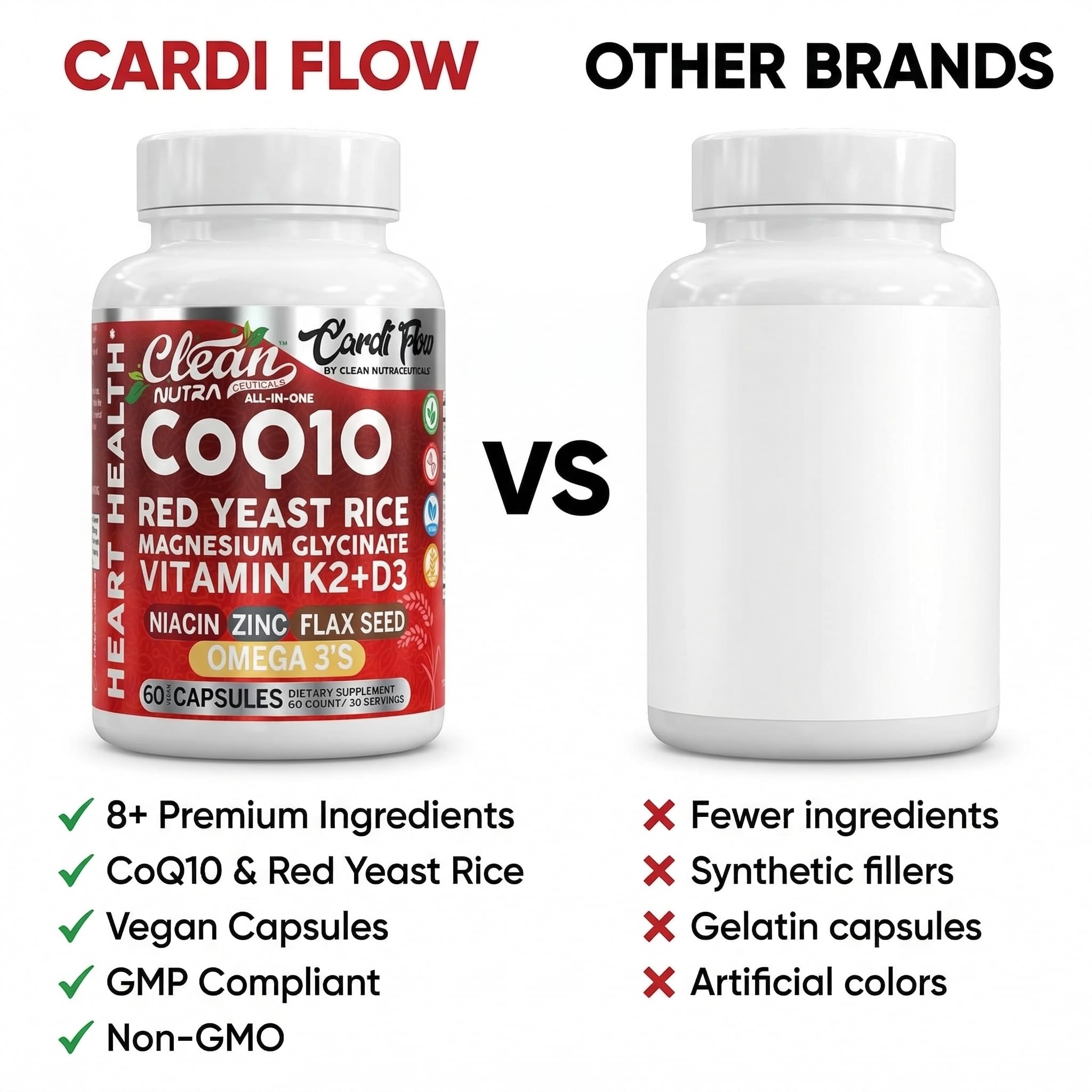 Clean Nutra CoQ10 Red Yeast Rice Magnesium Glycinate Vitamin K2 D3 Niacin Zinc Flax Seed Omega 3 Capsules 60 Count All in One Formula Premium Ingredients Dietary Supplement - TrustMedUSA