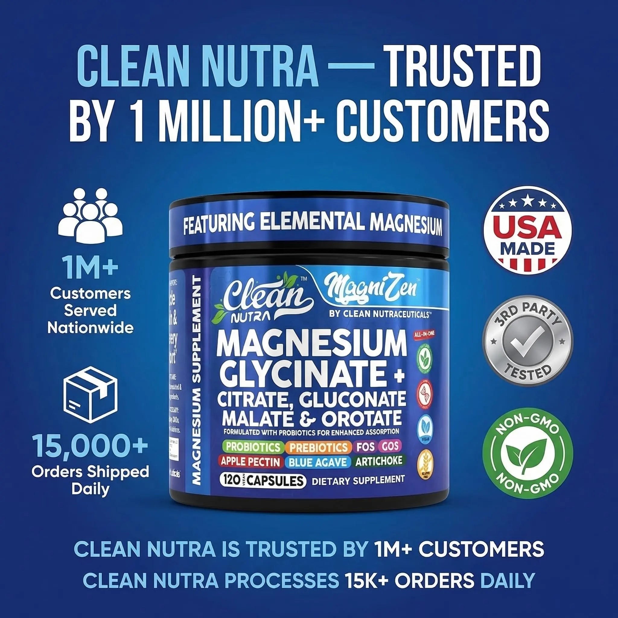 Clean Nutra Magnesium Glycinate Citrate Malate Orotate Taurate Supplement Complex + 10 Strain Probiotic Prebiotics FOS GOS Inulin Sleep Calm Support Apple Pectin – 120 Vegan Capsules - TrustMedUSA
