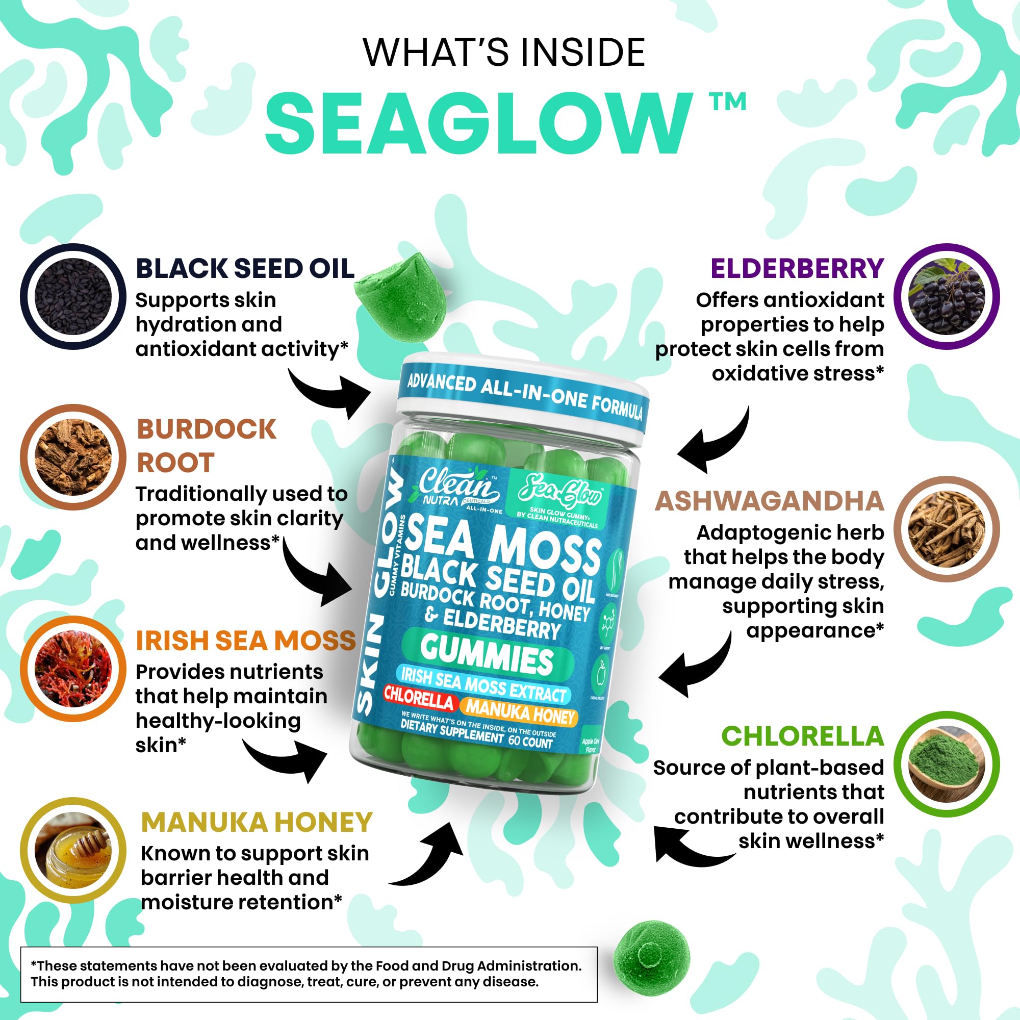 Clean Nutra Sea Moss Gummies Black Seed Oil Chlorella Ashwagandha Root Hair Growth Skin Glow Irish Sea Moss Elderberry Burdock Manuka Honey Trace Minerals Detox 60 Gummy Vitamins Sea Glow Supplement - TrustMedUSA