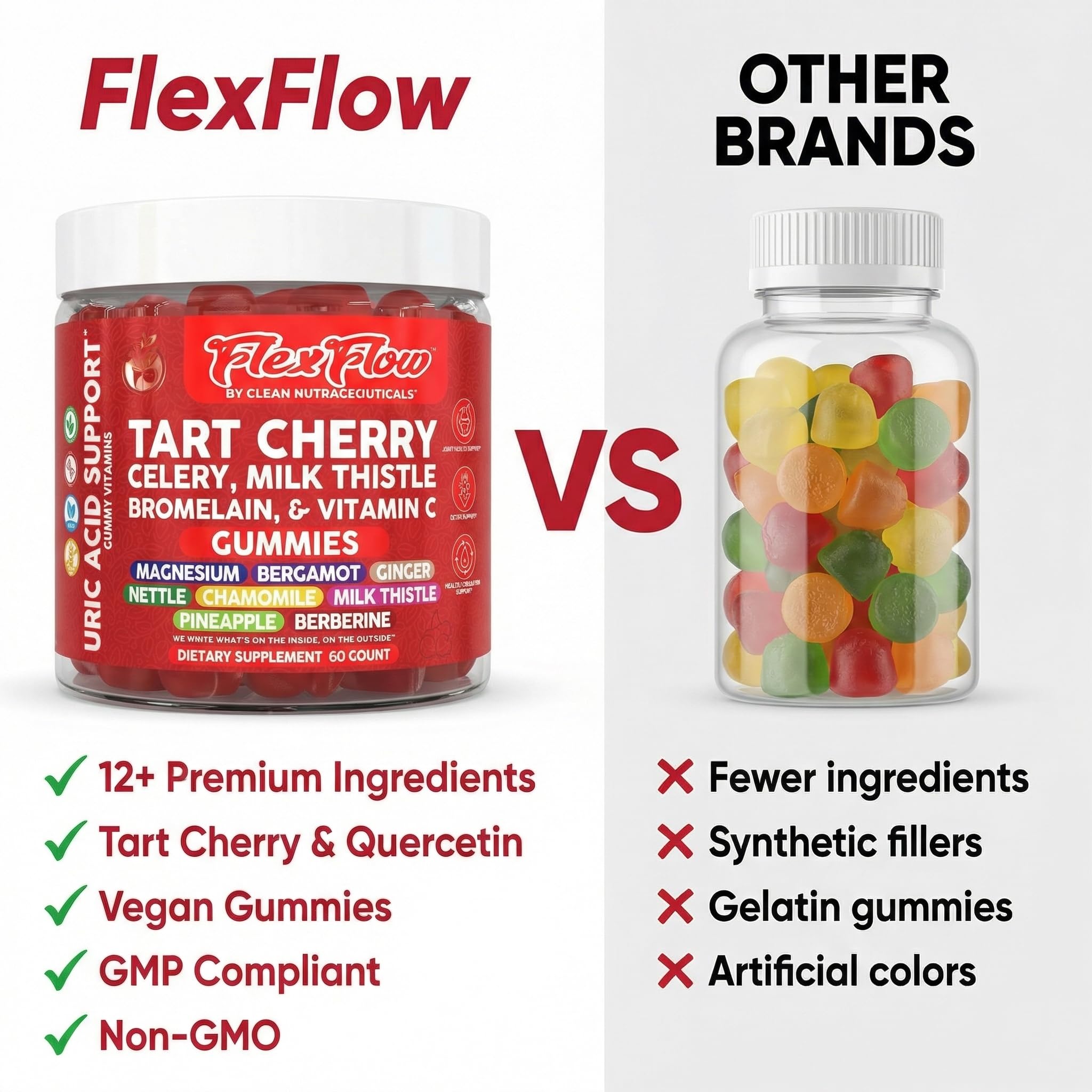 Clean Nutra Tart Cherry Gummies Uric Acid Flush Celery Milk Thistle Bromelain Vitamin C Magnesium Citrus Bergamot Ginger Stinging Nettle Leaf Chamomile Berberine Quercetin Support 60 Gummy Vitamins - TrustMedUSA