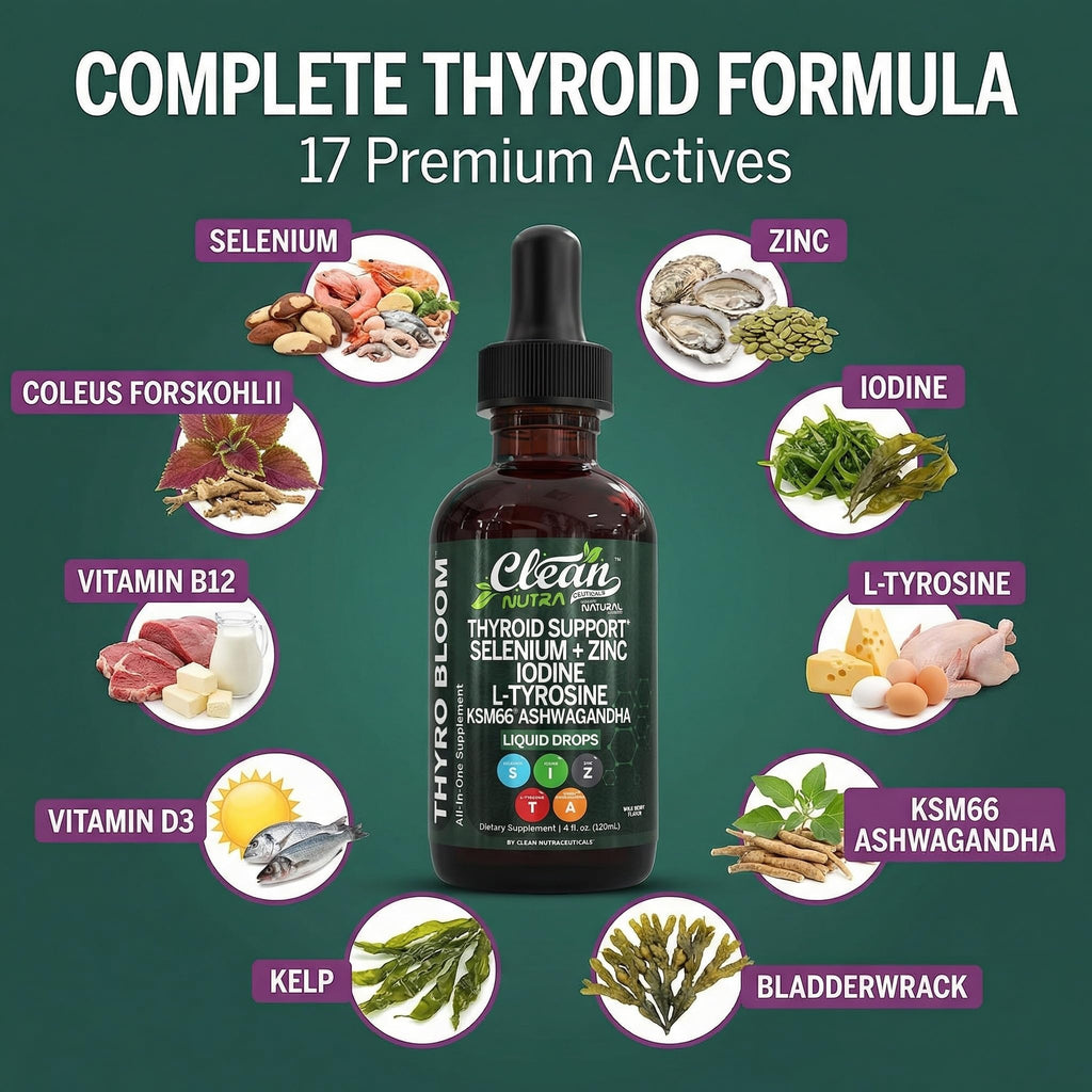 Clean Nutra Thyroid Support Drops Selenium Zinc Iodine L Tyrosine KSM66 Ashwagandha Vitamin D3 B12 A C Turmeric Kelp Schisandra Guggul Cayenne Basil Liquid Supplement Folate Copper Thyro Bloom Drop - TrustMedUSA