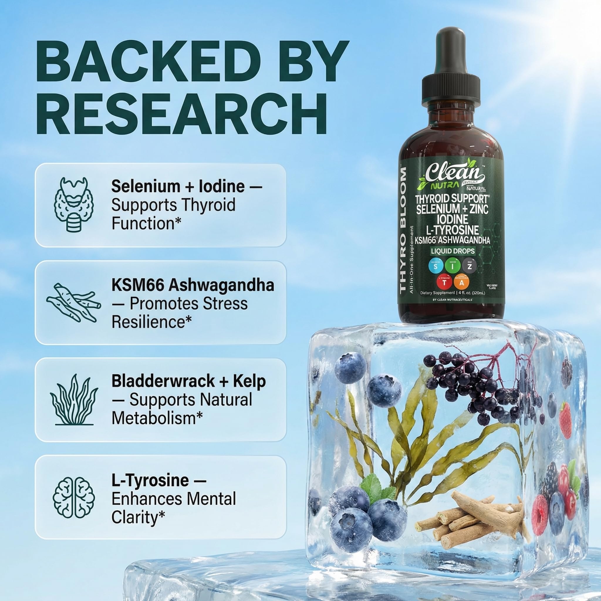 Clean Nutra Thyroid Support Drops Selenium Zinc Iodine L Tyrosine KSM66 Ashwagandha Vitamin D3 B12 A C Turmeric Kelp Schisandra Guggul Cayenne Basil Liquid Supplement Folate Copper Thyro Bloom Drop - TrustMedUSA