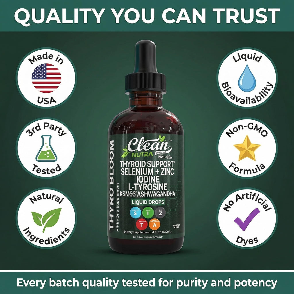Clean Nutra Thyroid Support Drops Selenium Zinc Iodine L Tyrosine KSM66 Ashwagandha Vitamin D3 B12 A C Turmeric Kelp Schisandra Guggul Cayenne Basil Liquid Supplement Folate Copper Thyro Bloom Drop - TrustMedUSA