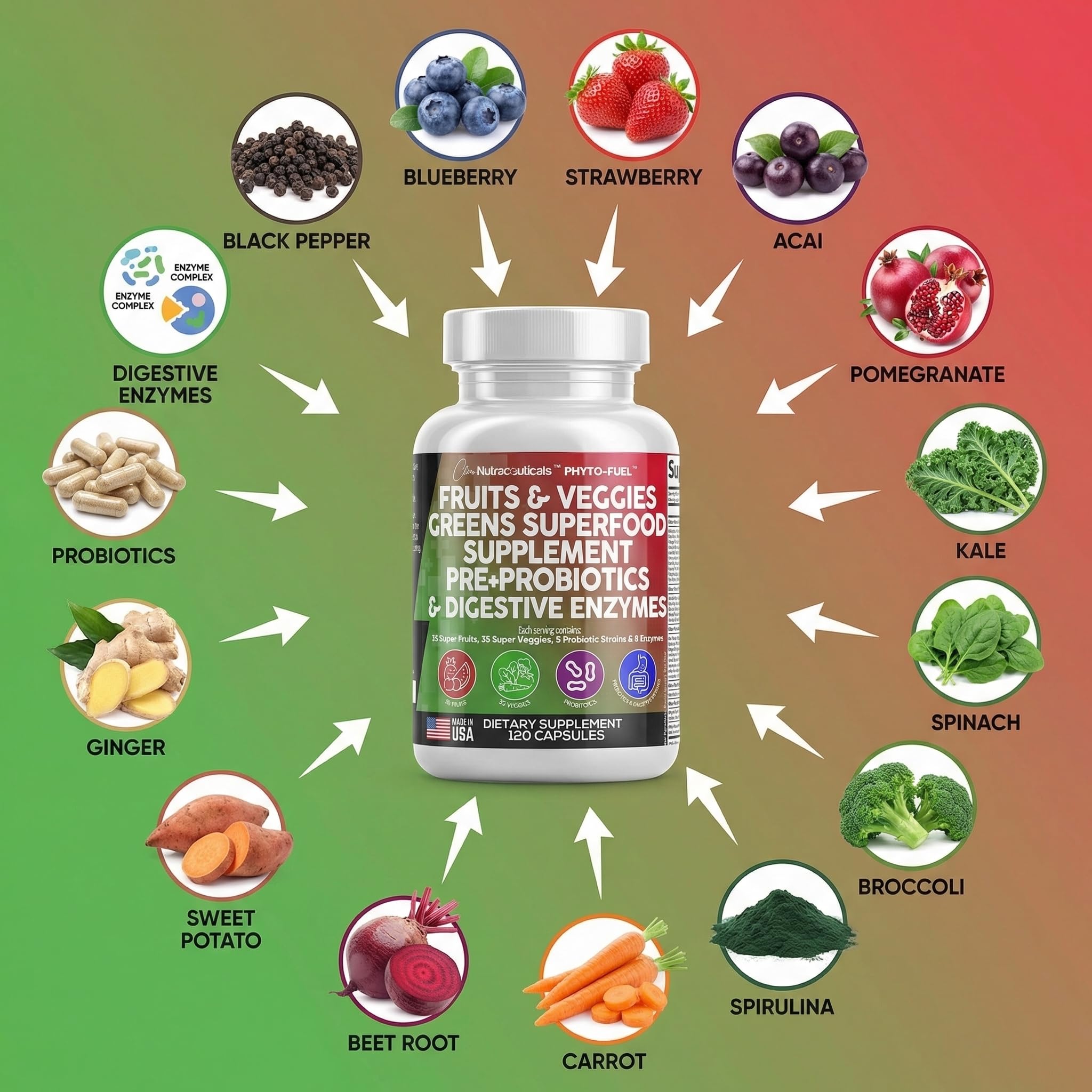 Clean Nutraceuticals Fruits and Veggies Supplement Reds & Green Superfood - Balance of Over 70 Fruit & Vegetable Supplements Capsules with Probiotics Prebiotics Digestive Enzymes - 120 Ct USA - TrustMedUSA