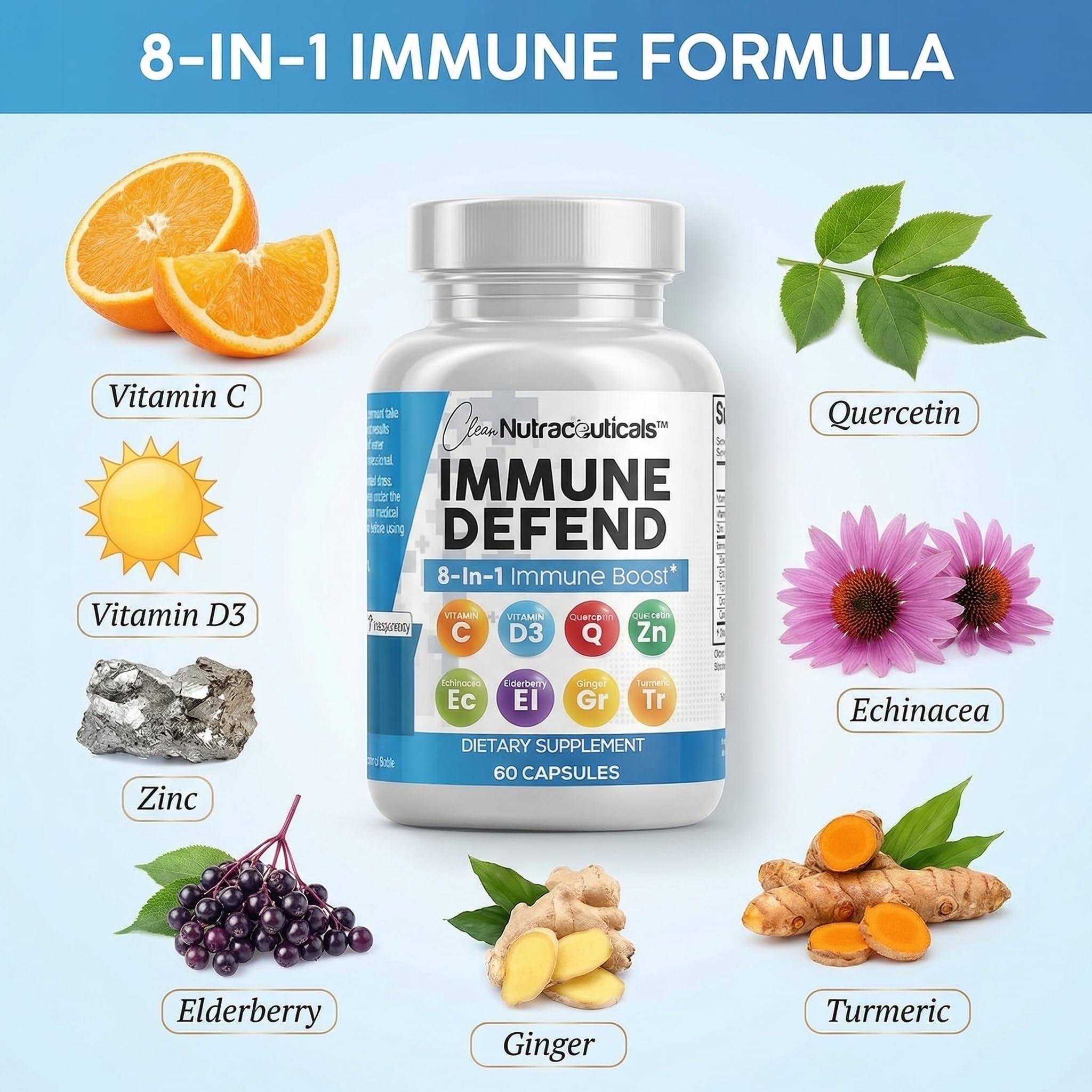 Clean Nutraceuticals Immune Defense Support Supplement 8 in 1 with Zinc 50mg Quercetin, VIT C 1000mg, Vitamin D3 5000 IU, Elderberry, Ginger - TrustMedUSA