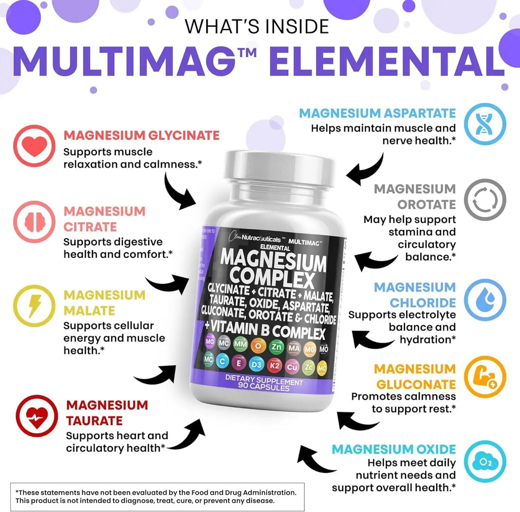 Clean Nutraceuticals Magnesium Complex with Magnesium Glycinate Citrate Malate Oxide Taurate Aspartate Orotate & Mag Chloride, Zinc Copper Manganese (90 Count (Pack of 2)) - TrustMedUSA