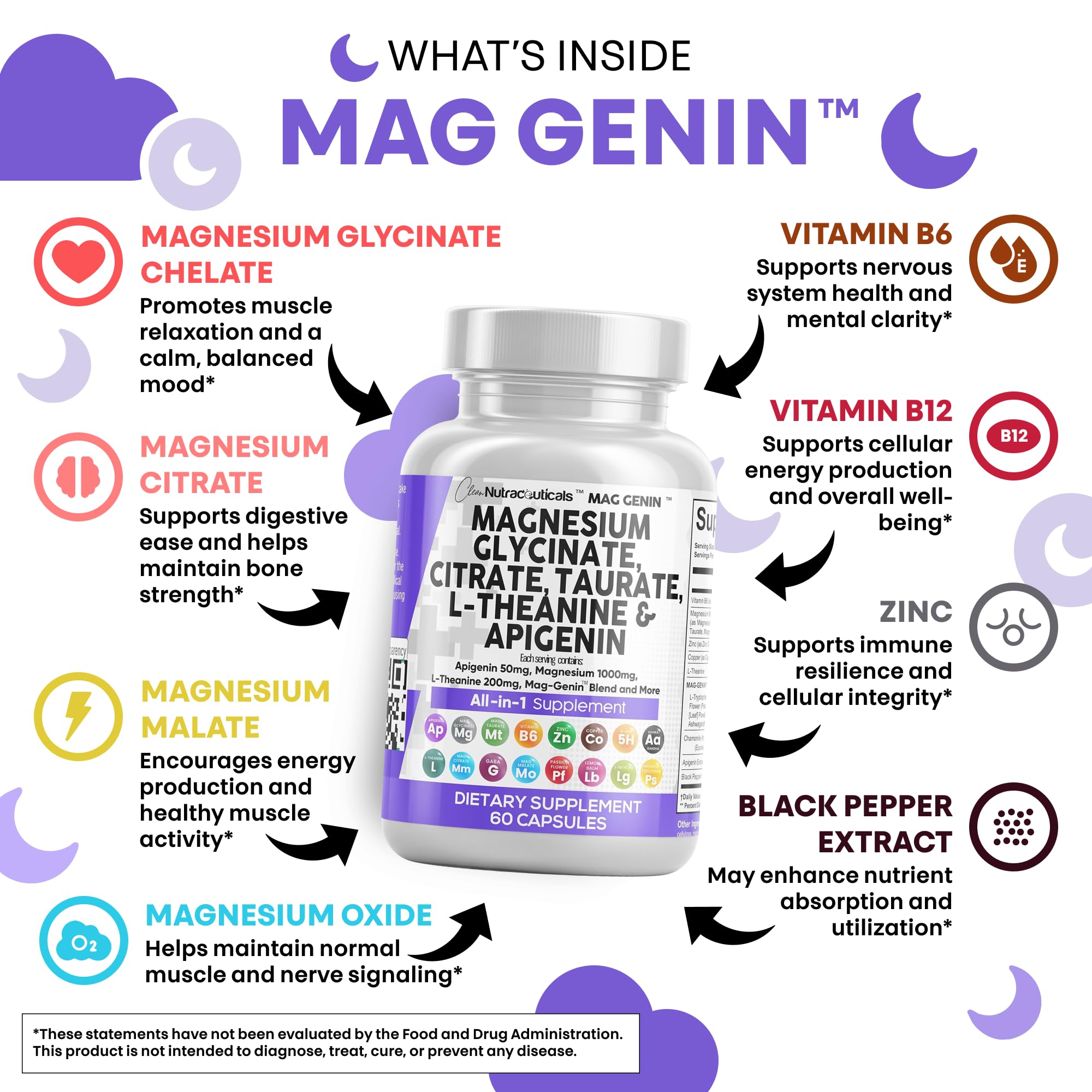 Clean Nutraceuticals Magnesium Glycinate Complex 1000mg with L-Theanine 200mg Apigenin 50mg Citrate Taurate Supplement - 5-HTP GABA Passion Flower Lemon Balm L-Glycine Phosphatidylserine - 60 Count - TrustMedUSA