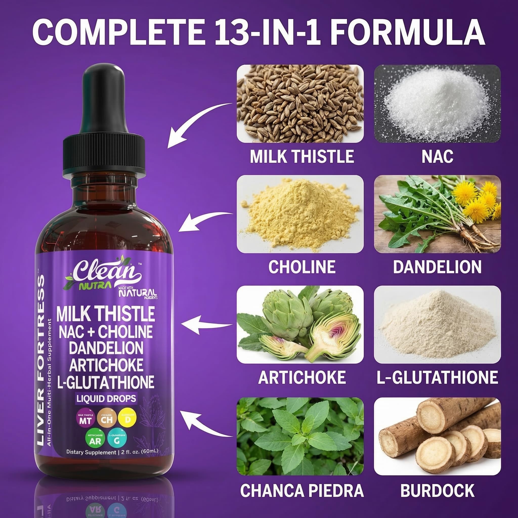 Clean Nutraceuticals Milk Thistle NAC Liver Cleanse Detox & Repair Supplement Liver Support Liquid Drops with Dandelion Extract, Artichoke, Chanca Piedra, Choline - TrustMedUSA