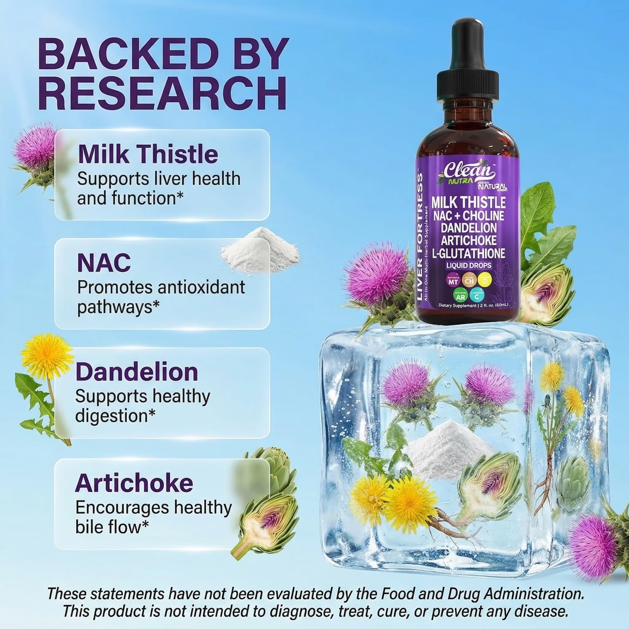 Clean Nutraceuticals Milk Thistle NAC Liver Cleanse Detox & Repair Supplement Liver Support Liquid Drops with Dandelion Extract, Artichoke, Chanca Piedra, Choline - TrustMedUSA