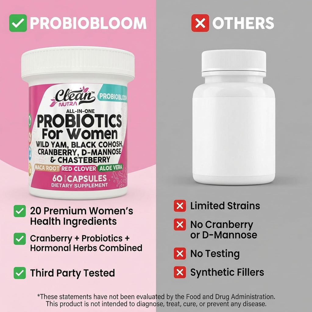 Clean Nutraceuticals Probiotics for Women with D Mannose, Cranberry Extract, Wild Yam, Chasteberry - 20 Probiotic and Prebiotic Strains - PH Balance, Womens Probiotic for Digestive Health - 60 Count - TrustMedUSA