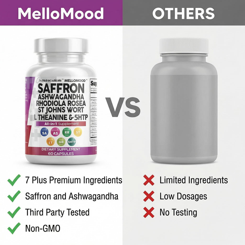 Clean Nutraceuticals Saffron Supplements Extract 100mg + Ashwagandha L-Theanine 200mg - Mood Support Ginkgo Biloba, St. John's Wort, Rhodiola Rosea & 5-HTP Capsules Pills Men Women - Maple Wellness Supplements