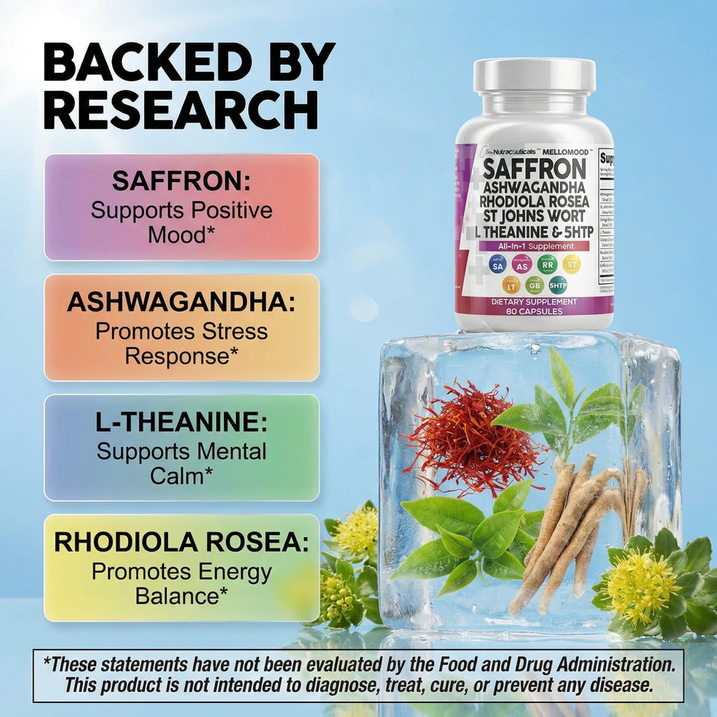 Clean Nutraceuticals Saffron Supplements Extract 100mg + Ashwagandha L-Theanine 200mg - Mood Support Ginkgo Biloba, St. John's Wort, Rhodiola Rosea & 5-HTP Capsules Pills Men Women - Maple Wellness Supplements