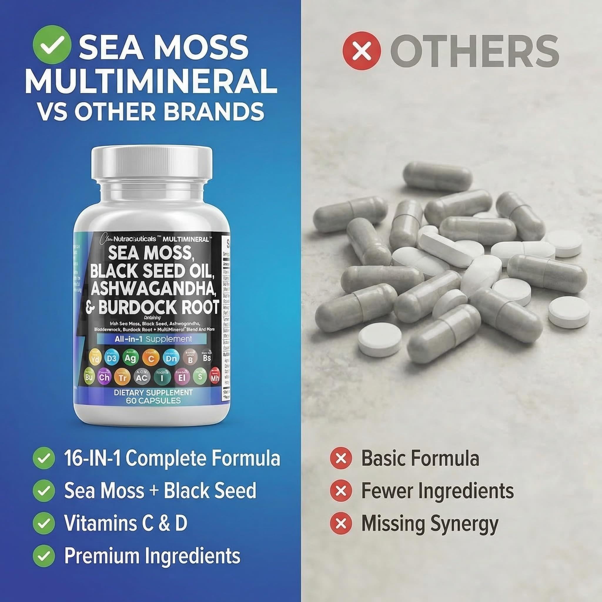 Clean Nutraceuticals Sea Moss Black Seed Oil Ashwagandha Turmeric Bladderwrack Burdock & Vitamin C Vitamin D3 with Elderberry - TrustMedUSA