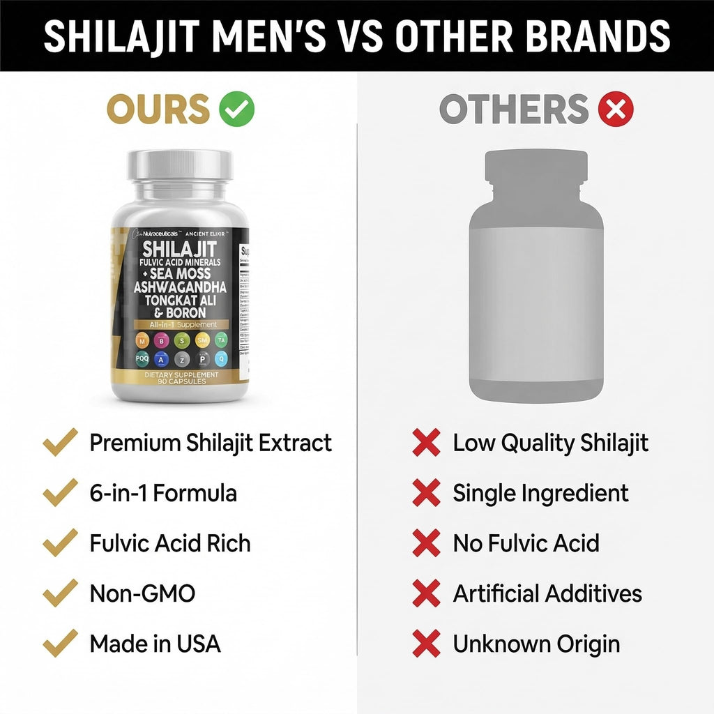 Clean Nutraceuticals Shilajit Supplement for Men with Sea Moss, Tongkat Ali, Ashwagandha, Boron, Zinc, CoQ10, PQQ - Fulvic Acid Capsules - Energy Support - 90 Count - Resin, Gummy & Powder Alternative - TrustMedUSA