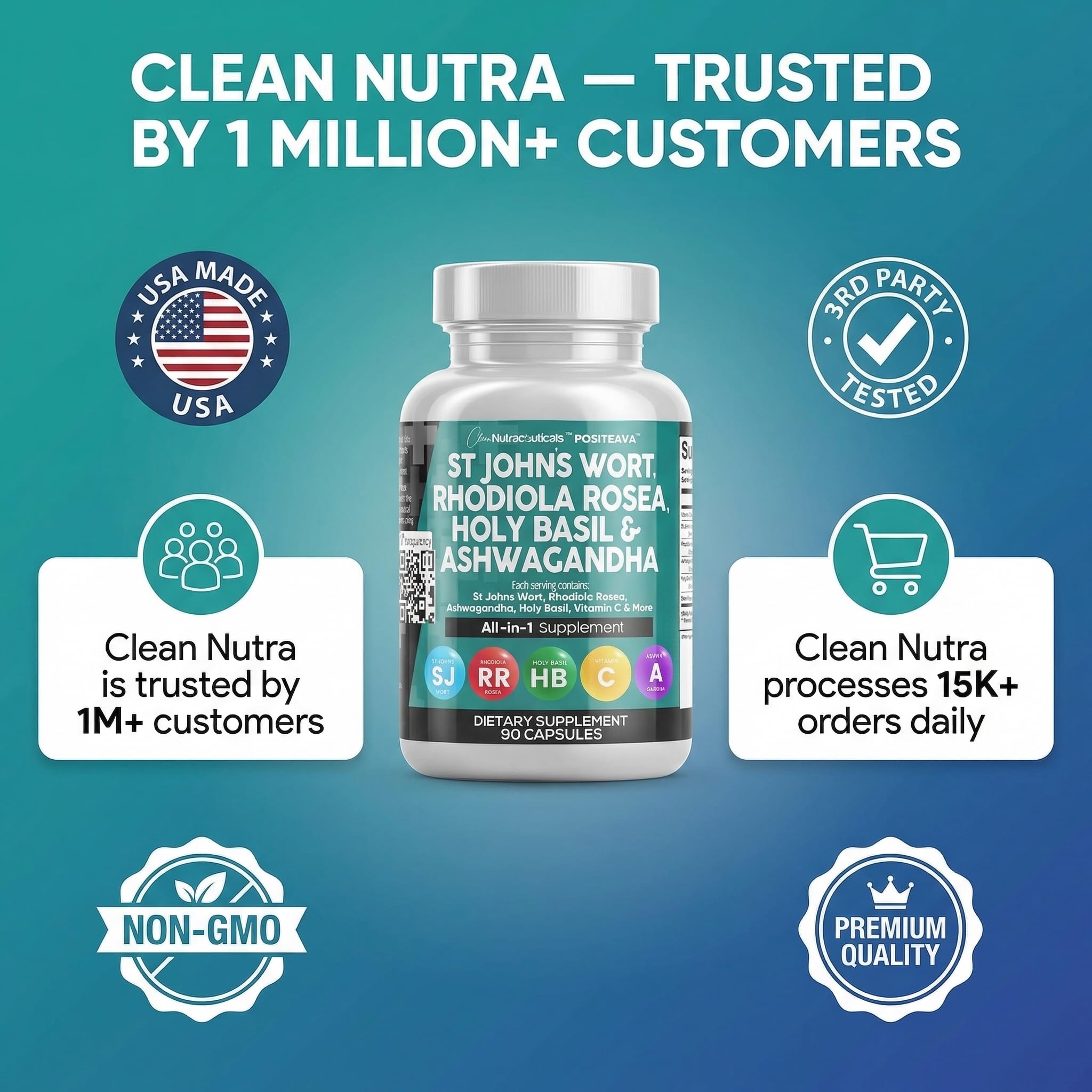 Clean Nutraceuticals St Johns Wort Rhodiola Rosea Holy Basil Ashwagandha - Mood Support for Women and Men with Vitamin C & Black Pepper Extract - 90 Caps - Maple Wellness Supplements