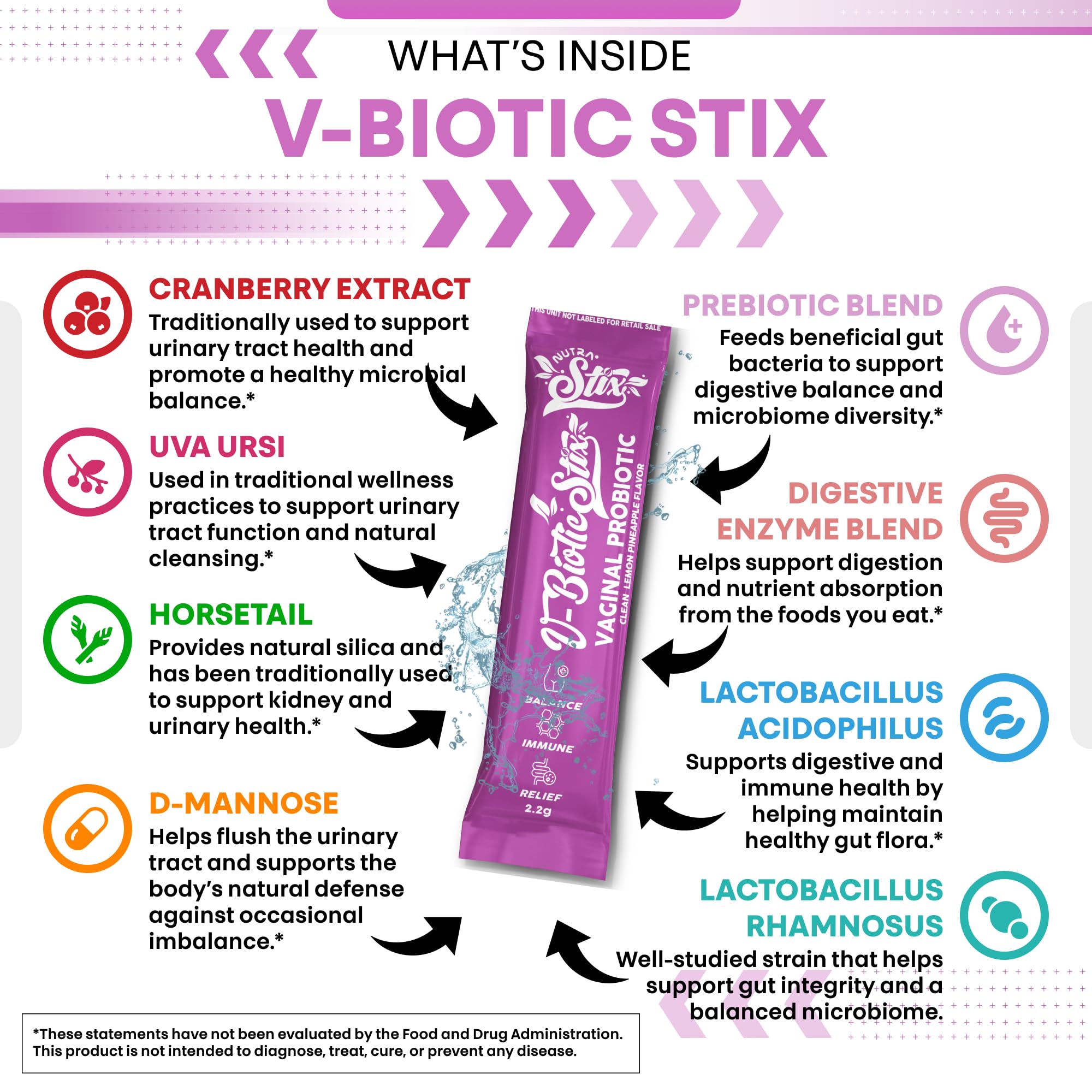 Clean Nutraceuticals Vaginal Probiotics for Women with Cranberry Extract, D-Mannose, Prebiotics, pH Balance for Women, Vaginal Health – Womens Probiotic Alternative to Gummies - 20 Stix - TrustMedUSA
