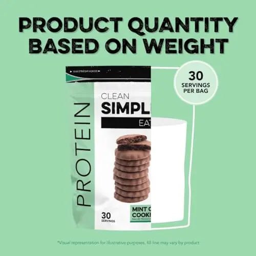 Clean Simple Eats Mint Chocolate Cookie Whey Protein Powder, Natural Sweetened - TrustMedUSA