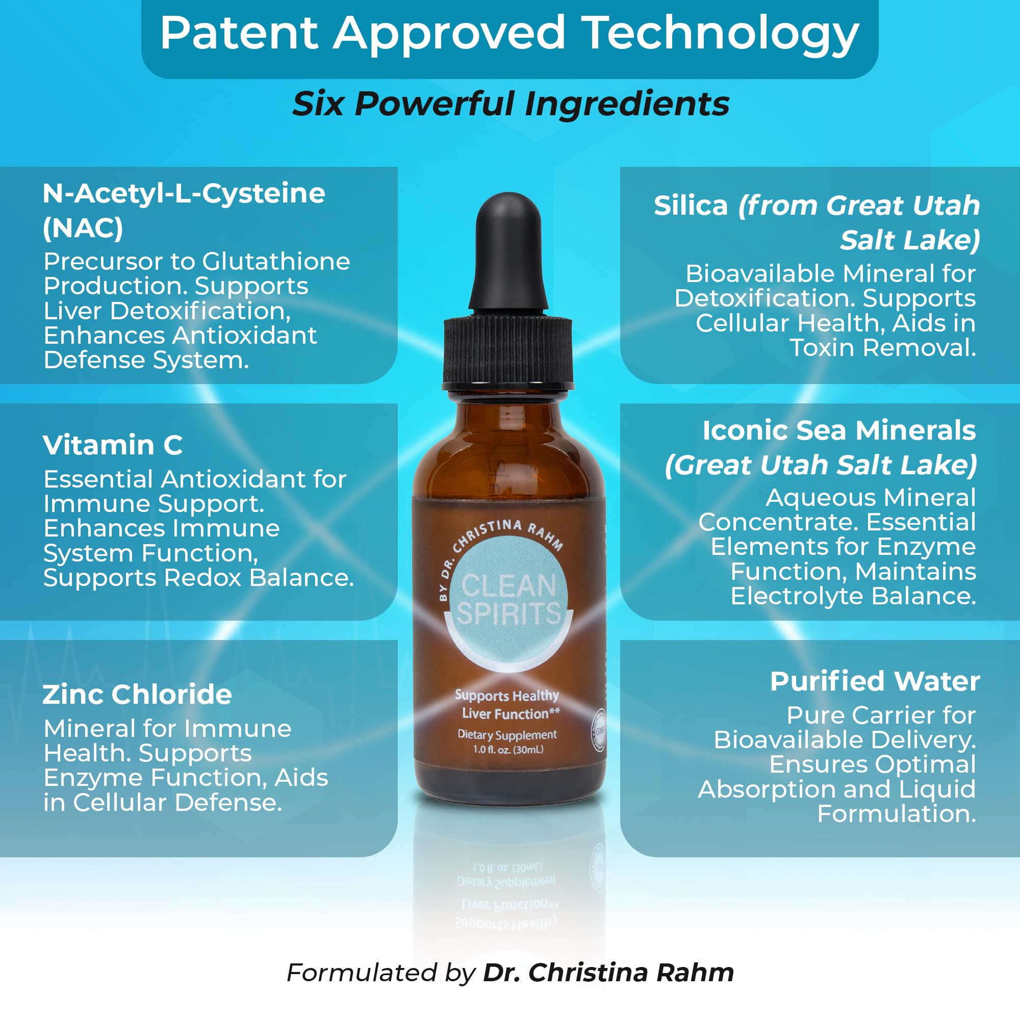Clean Spirits Liver Cleanse Detox & Daily Support Drops by Dr. Christina Rahm | with NAC, Vitamin C & Zinc for Glutathione Production & Antioxidant Support | Patented Liquid Formula | Vegan, 1 Fl Oz - Maple Wellness Supplements