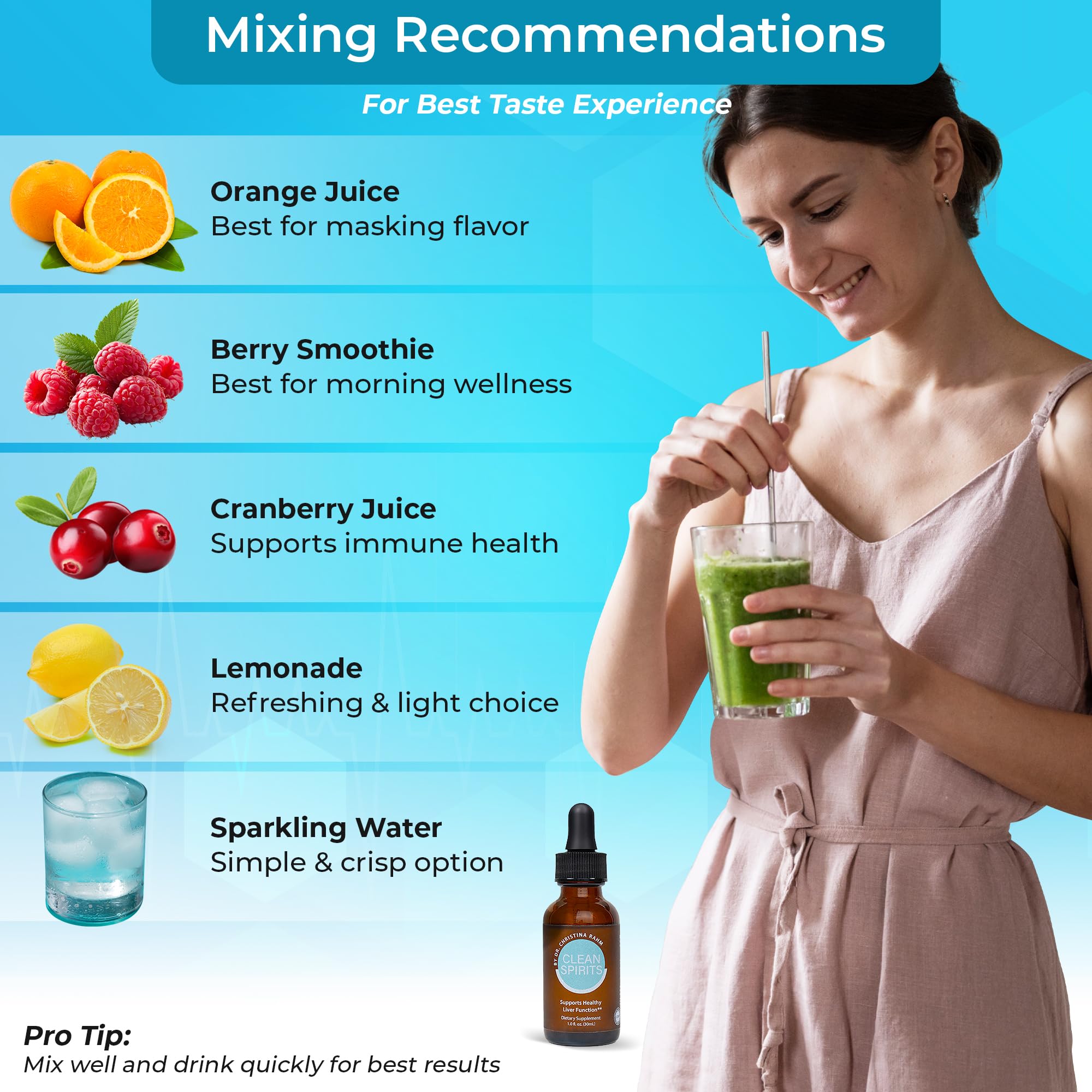 Clean Spirits Liver Cleanse Detox & Daily Support Drops by Dr. Christina Rahm | with NAC, Vitamin C & Zinc for Glutathione Production & Antioxidant Support | Patented Liquid Formula | Vegan, 1 Fl Oz - Maple Wellness Supplements