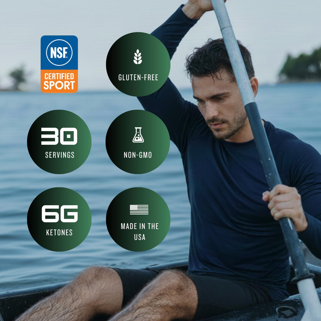CleanForm Nutrition goBHB® Clean Energy Powder | NSF Sport Certified | Cellular Fuel with BHB Salts | Enhances Endurance, Mental Clarity, Hydration & Recovery | No Caffeine or Sugar | Neutral Flavor - TrustMedUSA