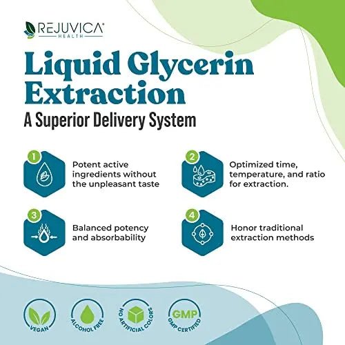 Cleanse Drops - Advanced Kidney & Gallbladder Cleanse Support - TrustMedUSA