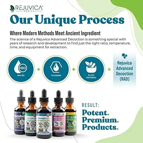 Cleanse Drops - Advanced Kidney & Gallbladder Cleanse Support - TrustMedUSA
