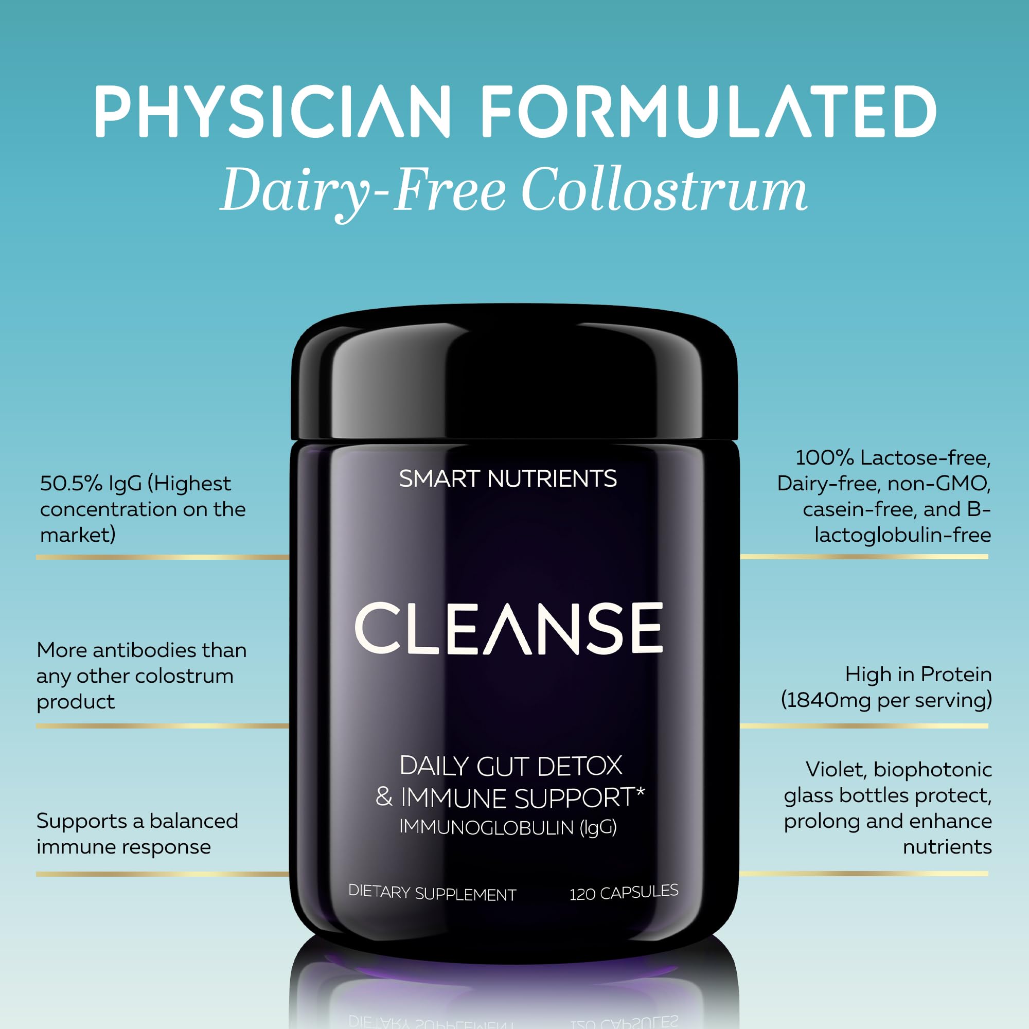 CLEANSE | IgG Dairy-Free Colostrum | 50.5% IgG Potent Concentrated Immune Support | Daily Gut Health Detox, Energy, Prebiotics, Digestive Support | 120 Capsules | 30 Day Supply, 1-Pack - TrustMedUSA