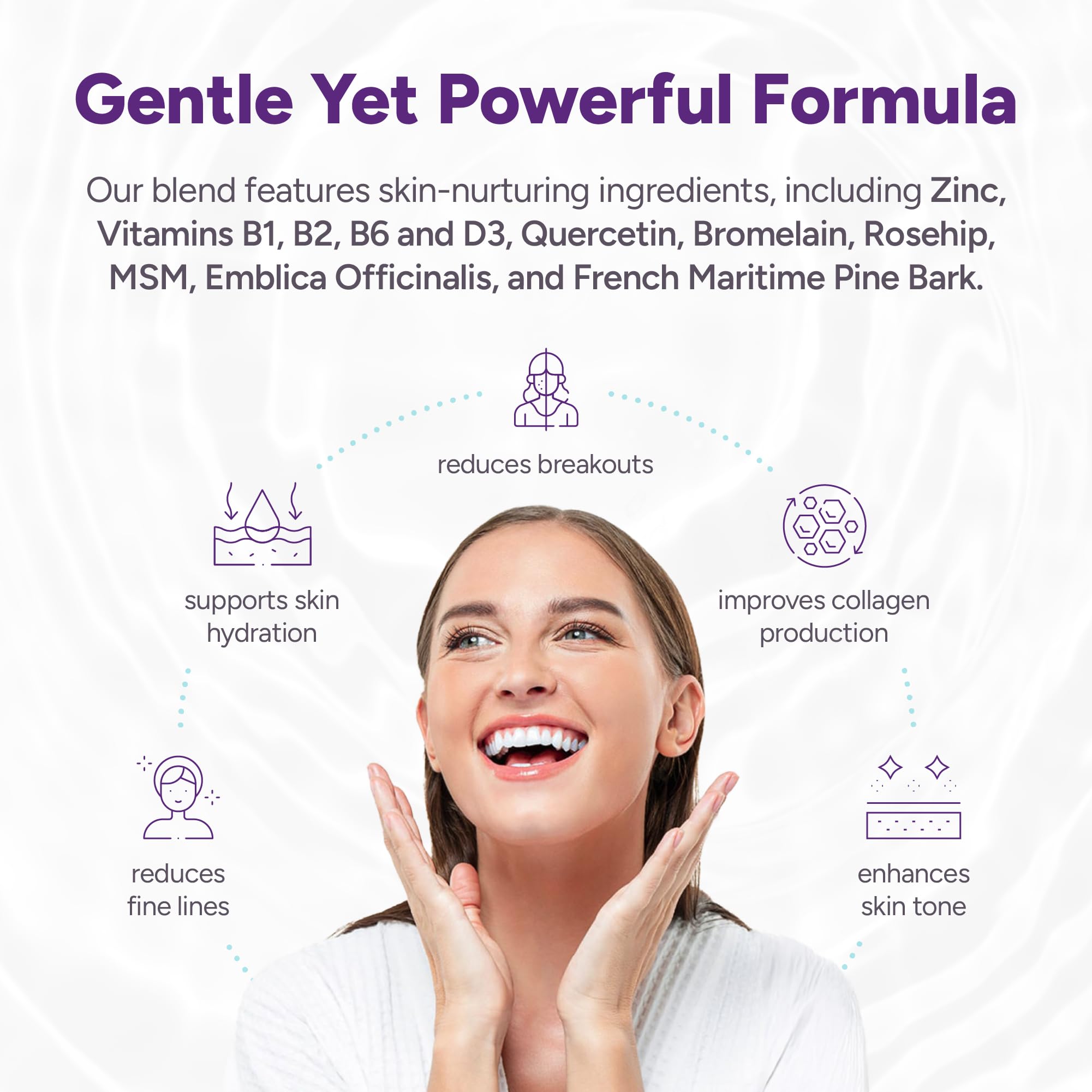 Clear AF Clear Skin Supplement | Skin Barrier Hydration & Clear Complexion Support with Vegan Ceramides, Zinc, Vitamin D3, B6, Riboflavin & Thiamine | Vegan Capsules | 30-Day Supply - TrustMedUSA